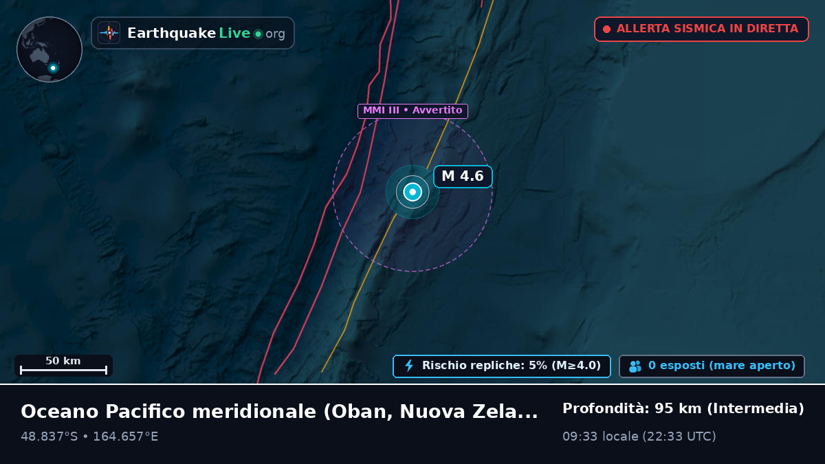 Oceano Pacifico meridionale (Nuova Zelanda)