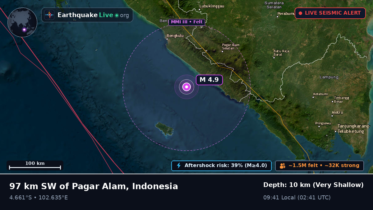 Off the coast of Bengkulu, Indonesia