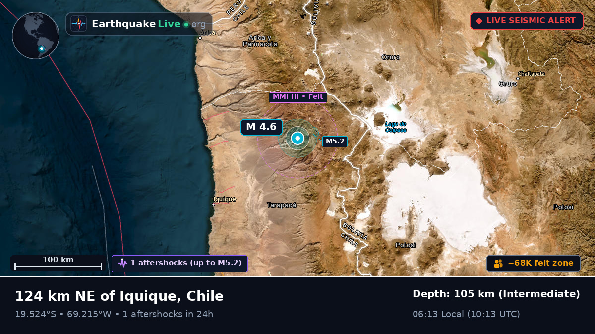 Tarapacá, Chile