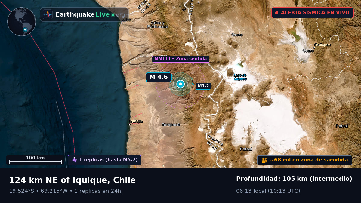 Tarapacá, Chile