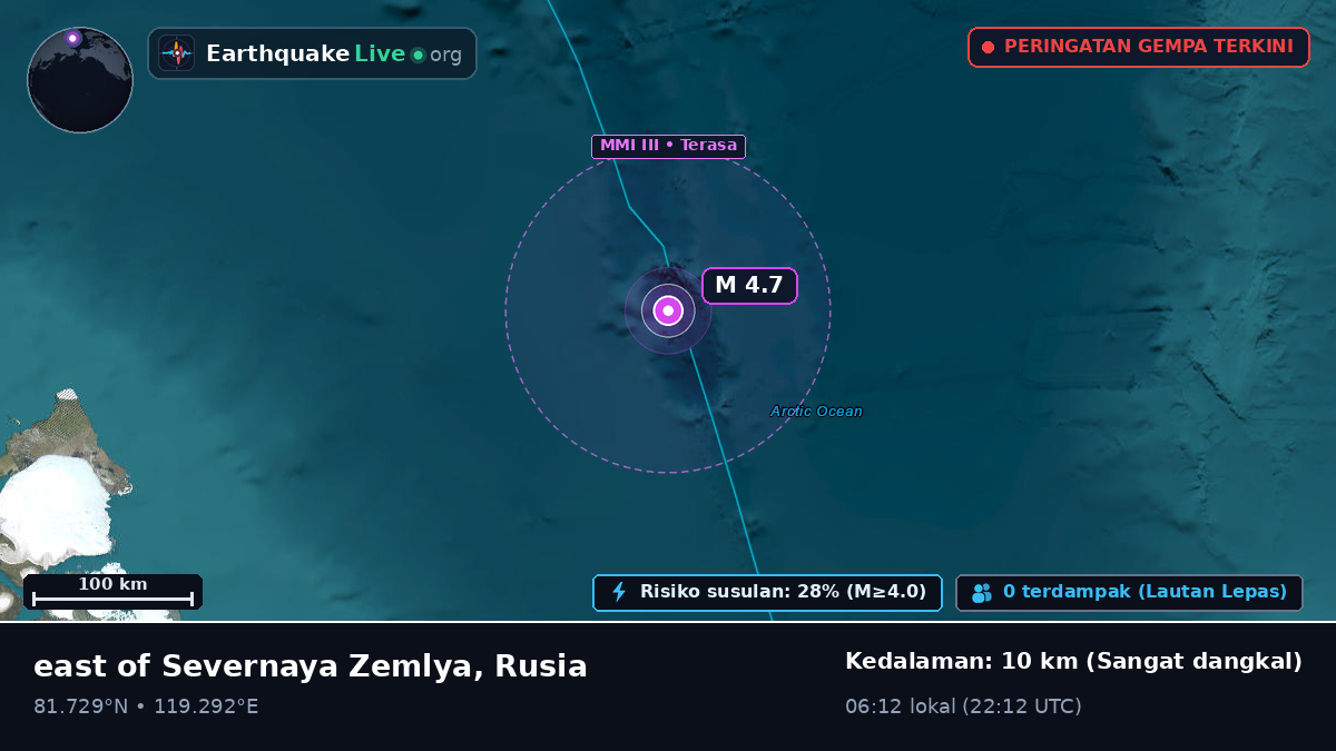 Samudra Arktik (Rusia)
