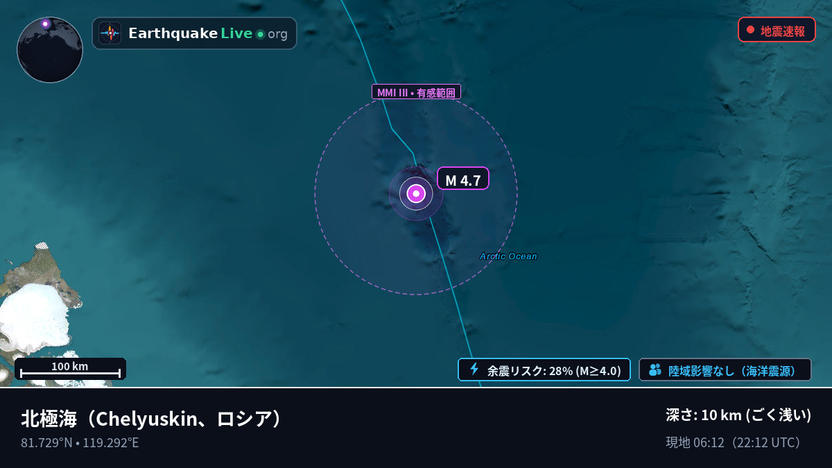 北極海 (ロシア)