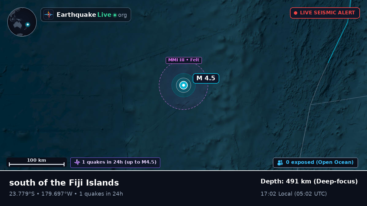 South Pacific Ocean (Tonga)