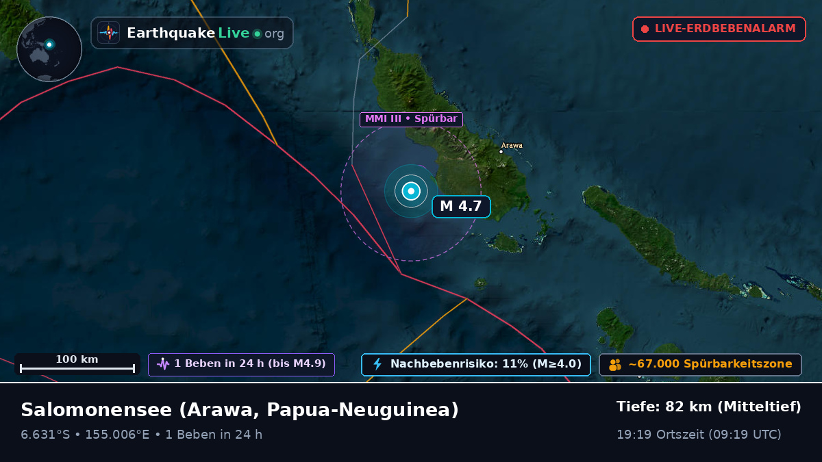 Salomonensee (Papua-Neuguinea)