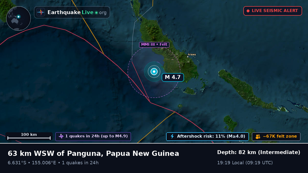 Solomon Sea (Papua New Guinea)