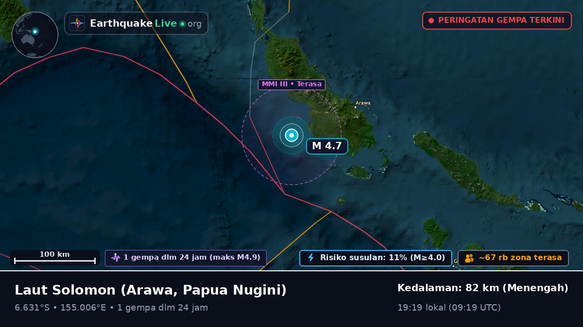 Laut Solomon (Papua Nugini)