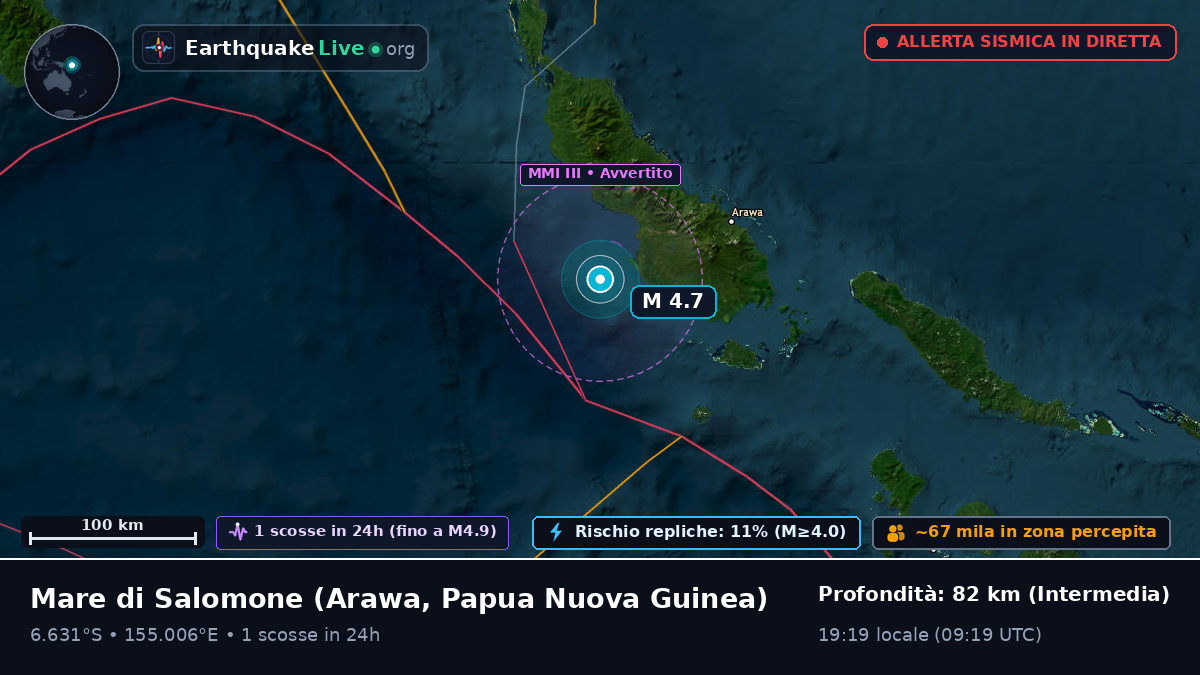 Mare di Salomone (Papua Nuova Guinea)