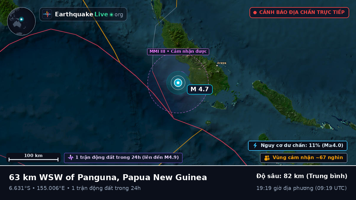 Biển Solomon (Papua New Guinea)