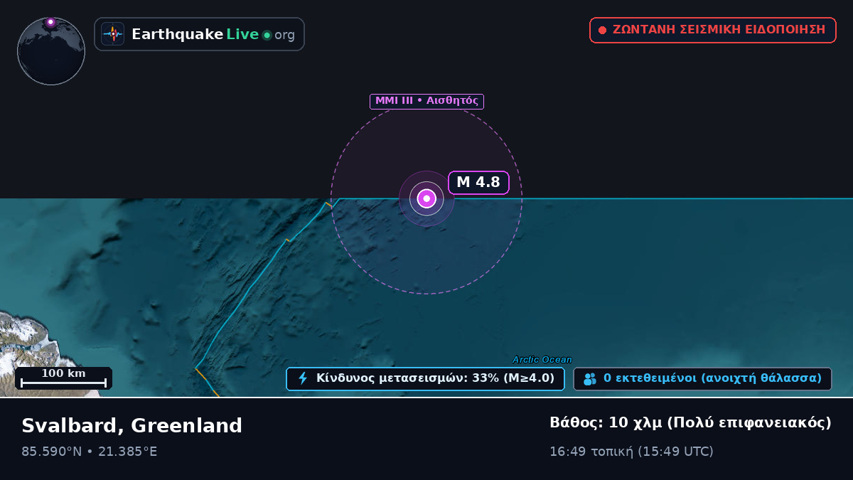 Αρκτικός Ωκεανός (Greenland)