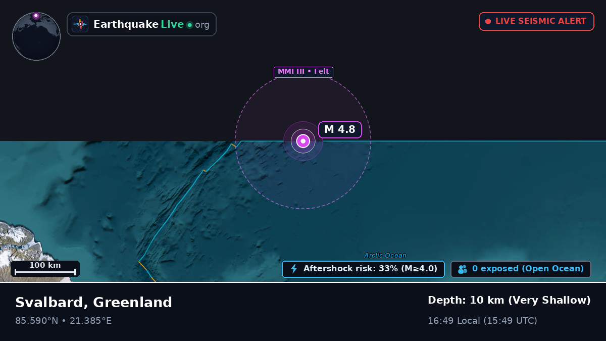 Arctic Ocean (Greenland)