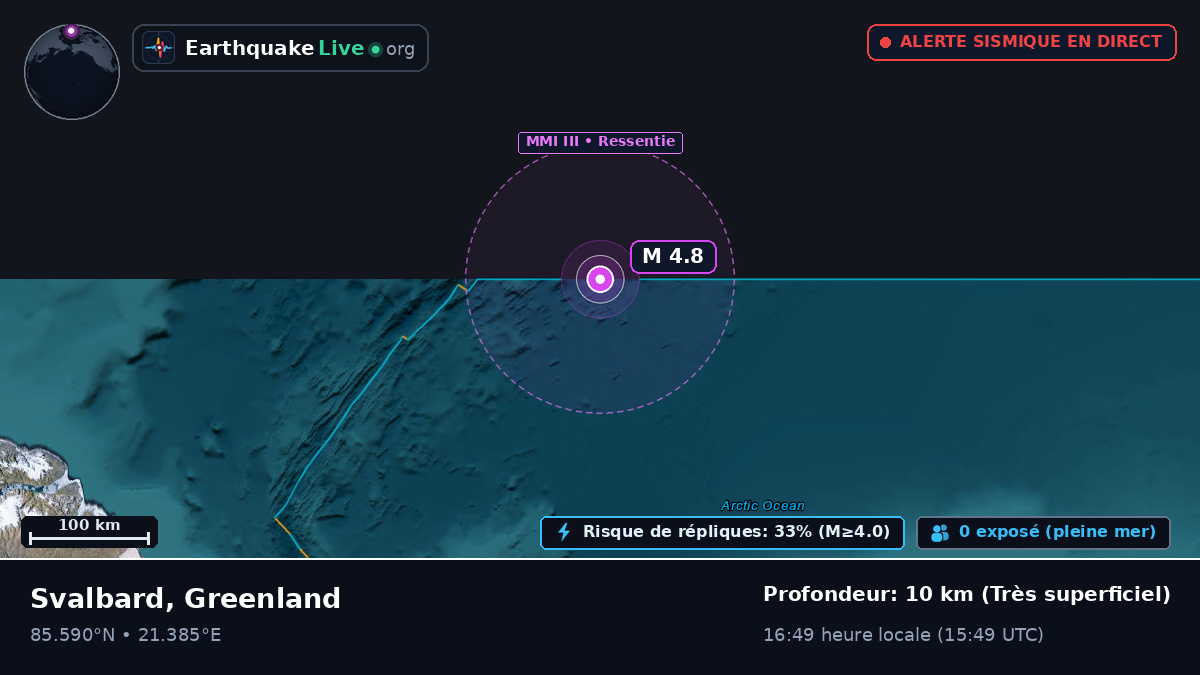 Océan Arctique (Greenland)