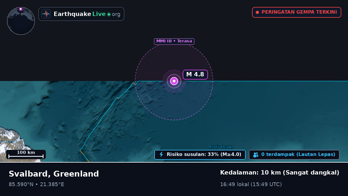 Samudra Arktik (Greenland)