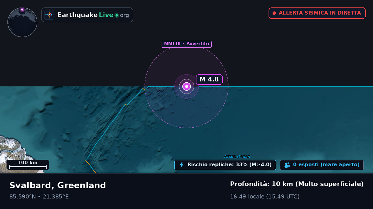 Oceano Artico (Greenland)