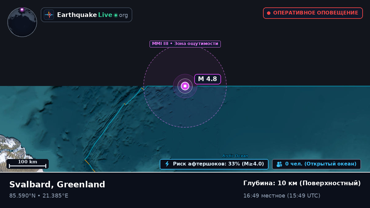 Северный Ледовитый океан (Greenland)