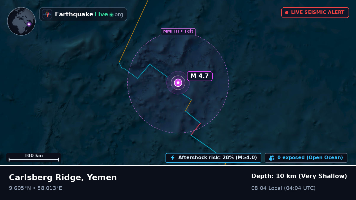 Indian Ocean (Yemen)