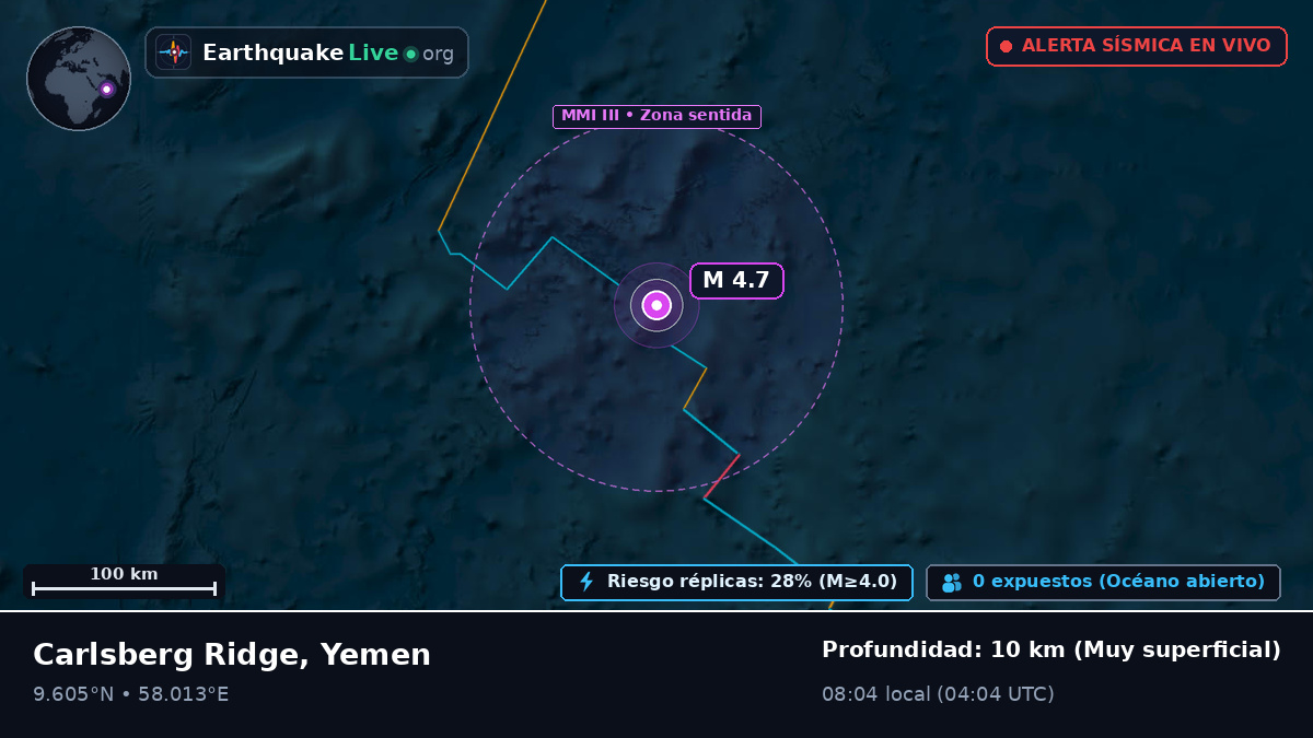 Océano Índico (Yemen)