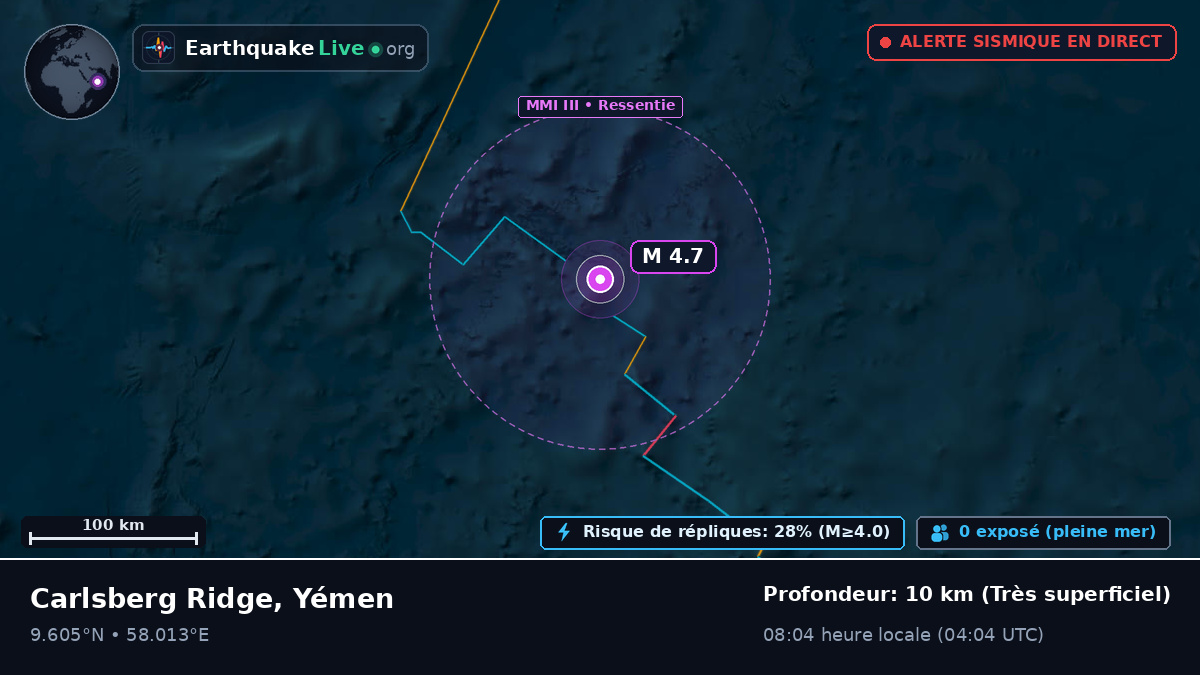 Océan Indien (Yémen)