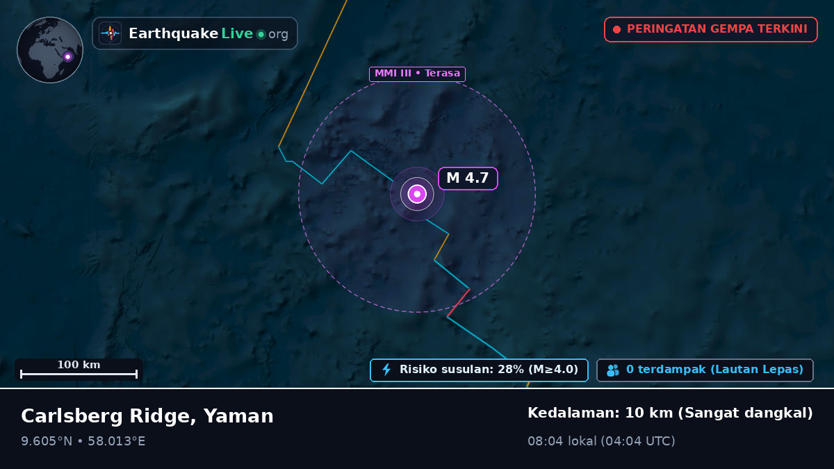 Samudra Hindia (Yaman)