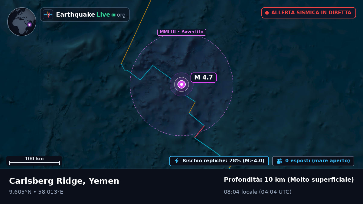 Oceano Indiano (Yemen)