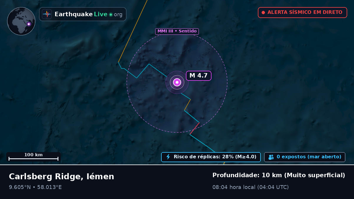 Oceano Índico (Iémen)