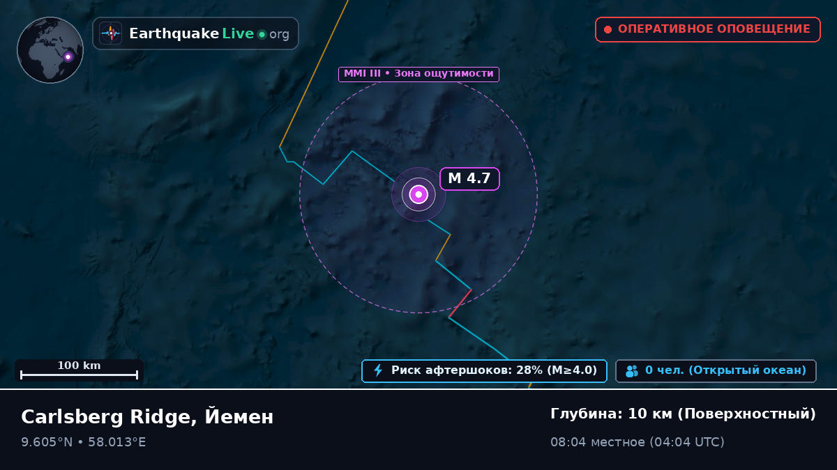 Индийский океан (Йемен)