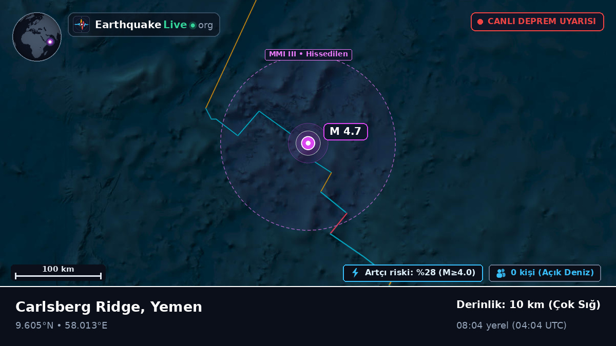 Hint Okyanusu (Yemen)