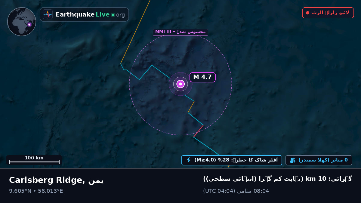 بحر ہند (یمن)