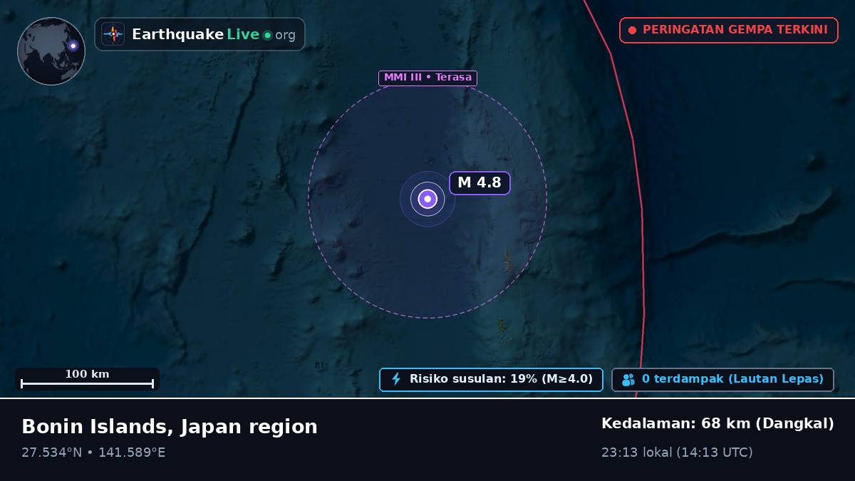 Samudra Pasifik Utara (Jepang)
