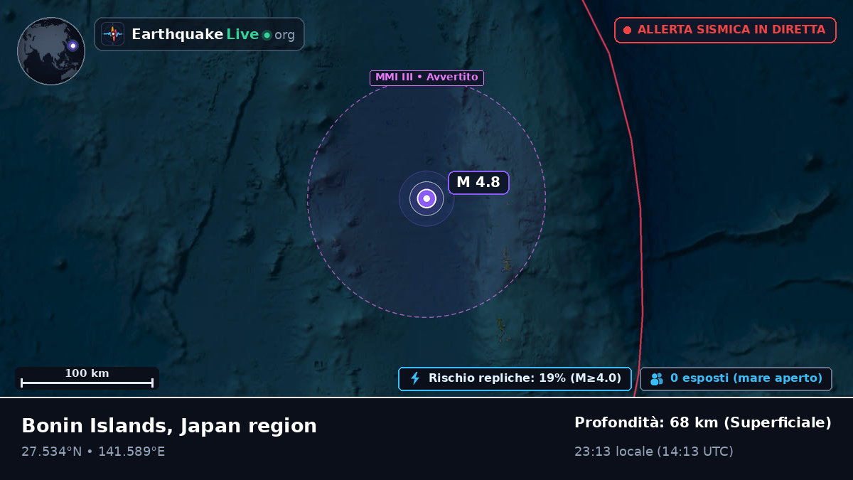 Oceano Pacifico settentrionale (Giappone)