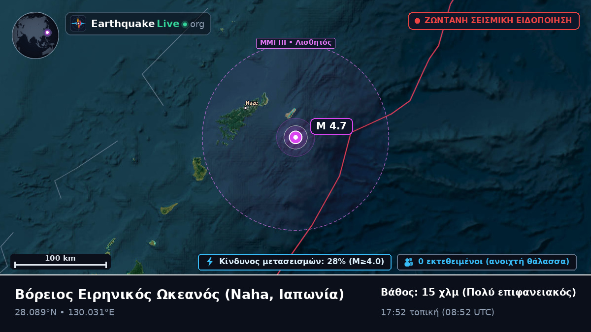 Βόρειος Ειρηνικός Ωκεανός (Ιαπωνία)