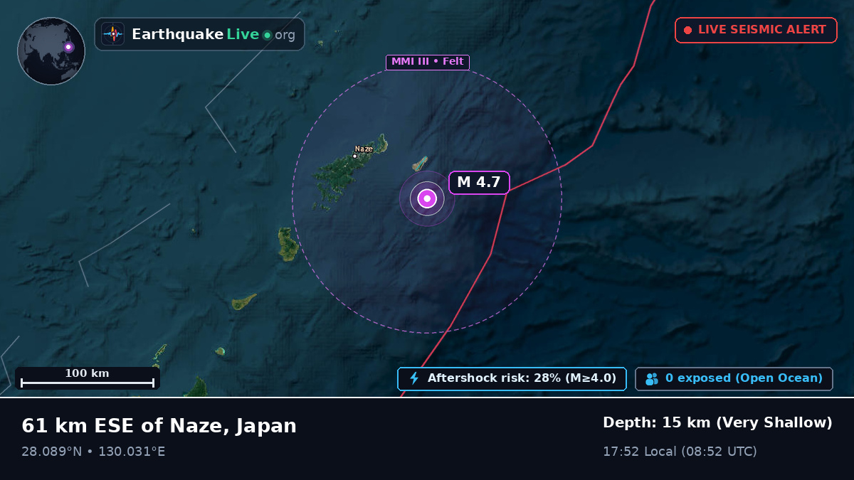 North Pacific Ocean (Japan)