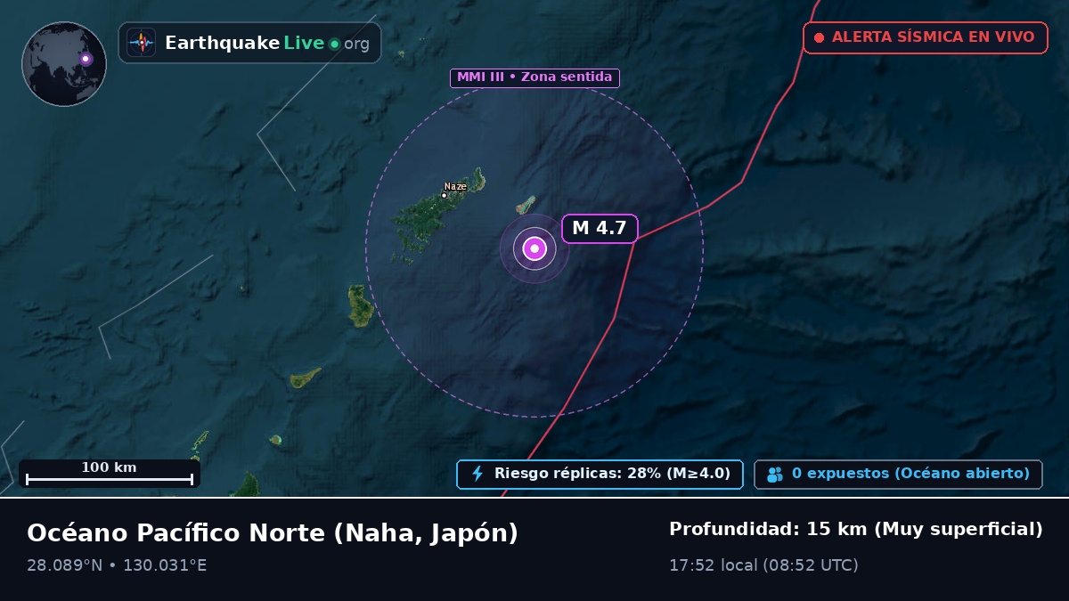 Océano Pacífico Norte (Japón)