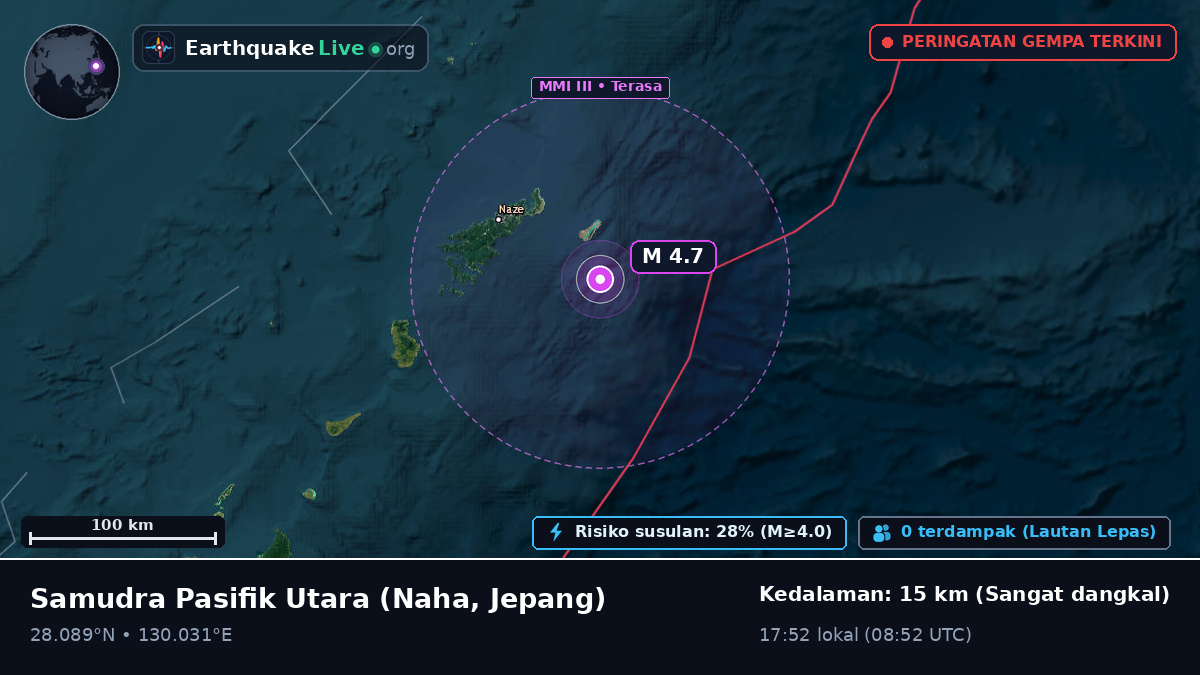 Samudra Pasifik Utara (Jepang)