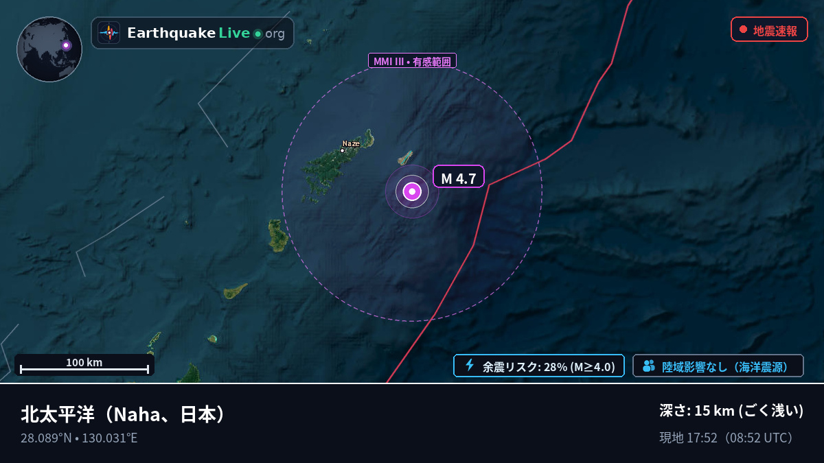 北太平洋 (日本)