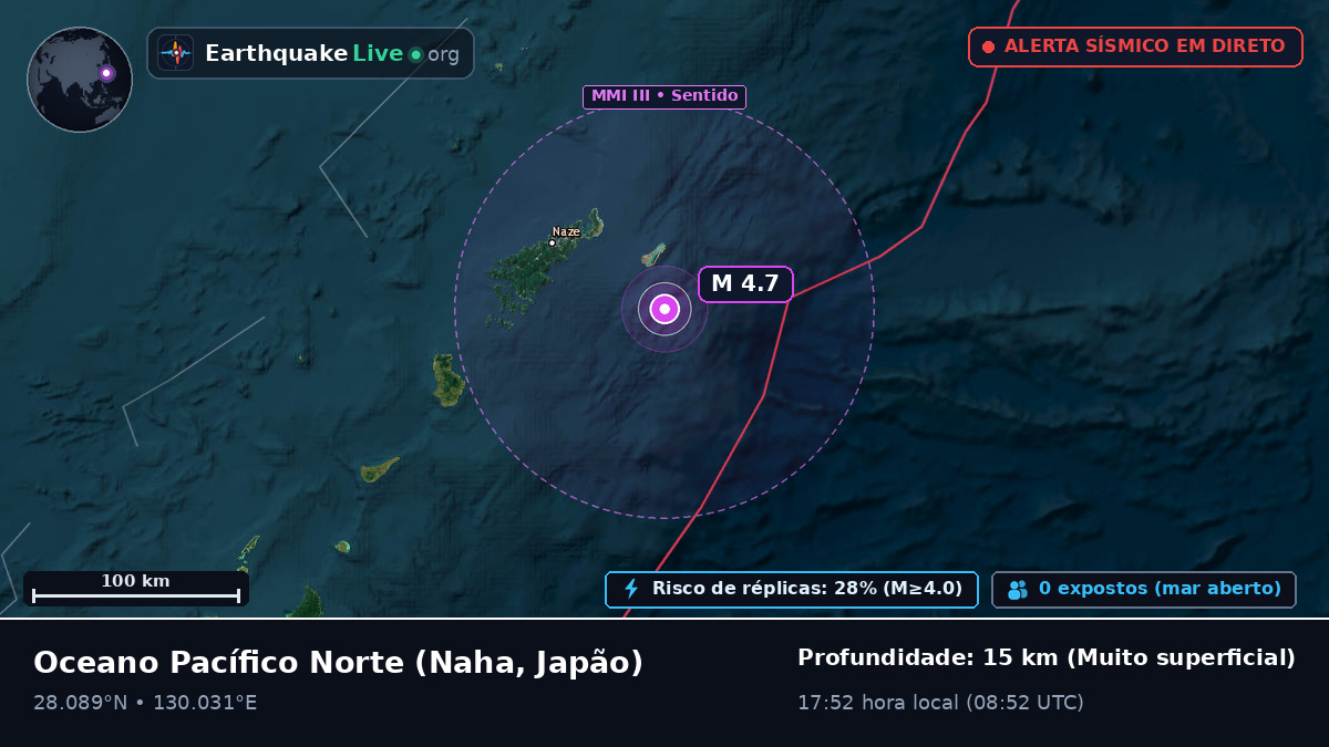 Oceano Pacífico Norte (Japão)