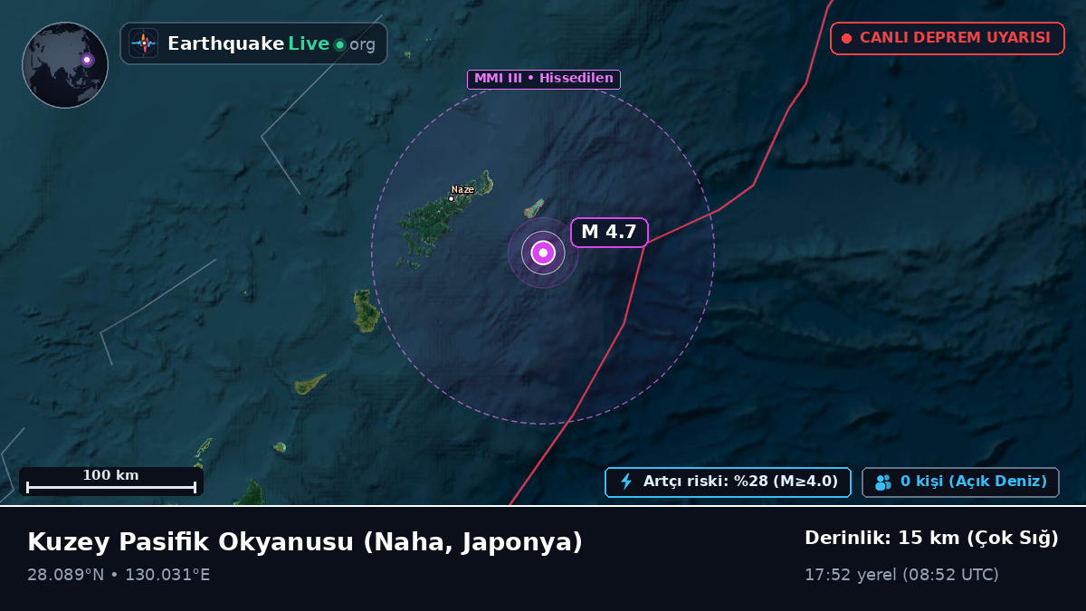 Kuzey Pasifik Okyanusu (Japonya)