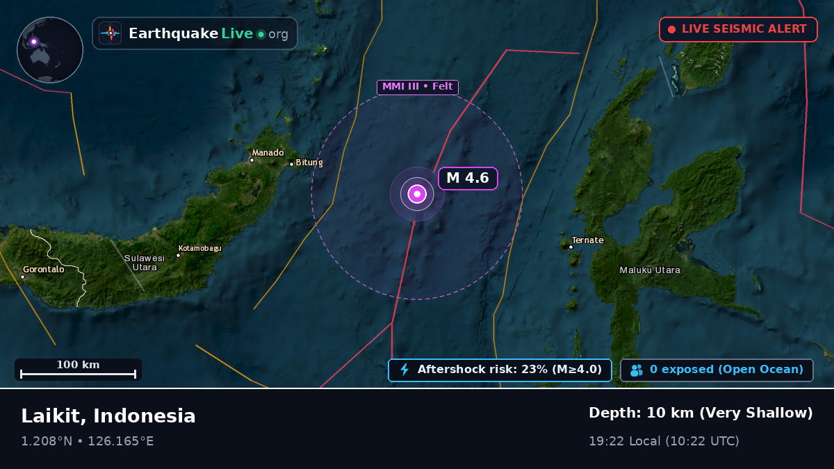 Molucca Sea (Indonesia)