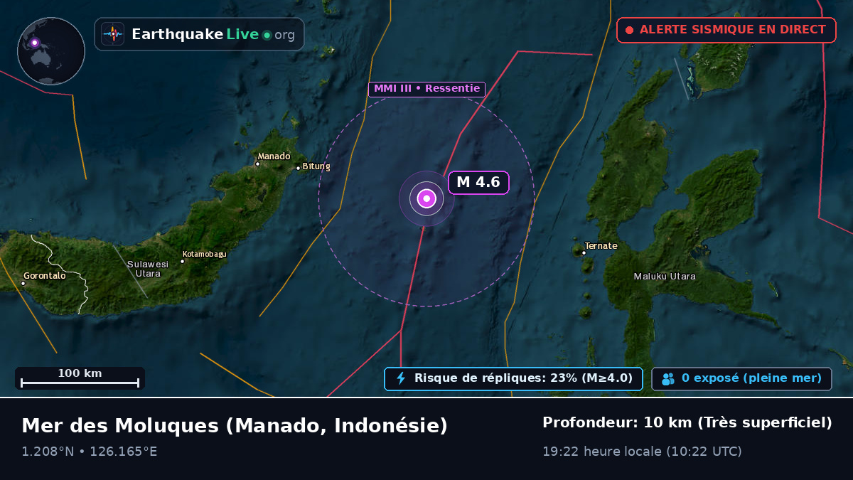 Mer des Moluques (Indonésie)