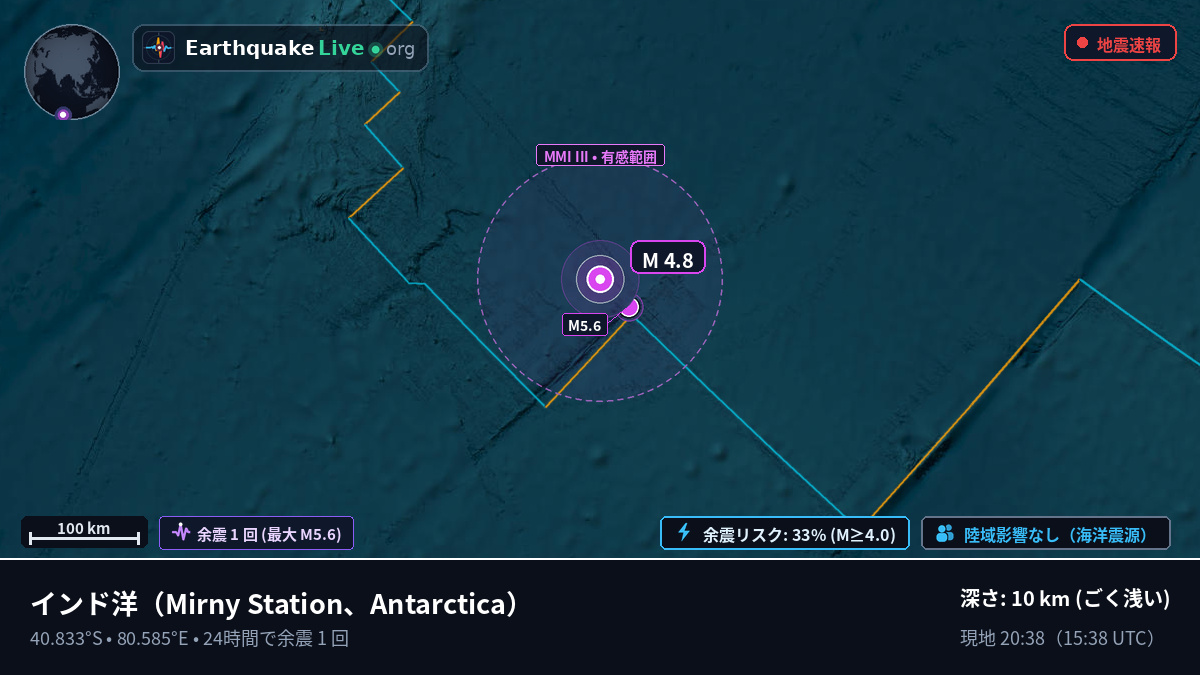 インド洋 (Antarctica)