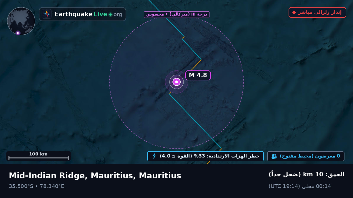 المحيط الهندي (Mauritius)