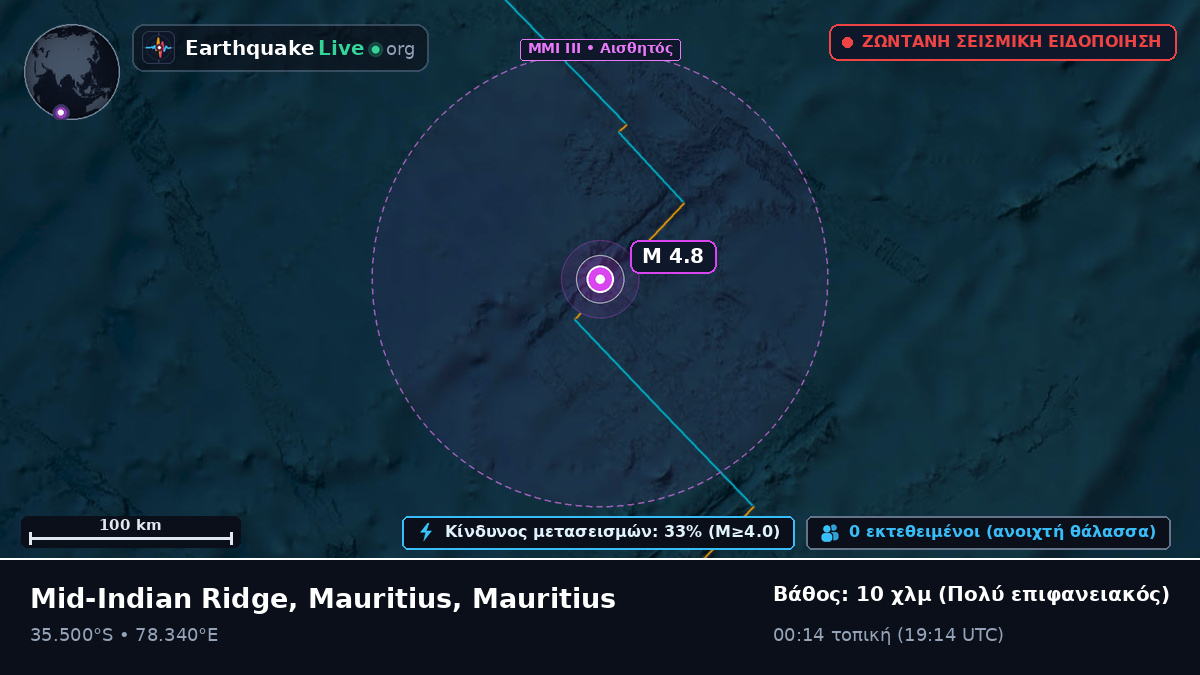 Ινδικός Ωκεανός (Mauritius)