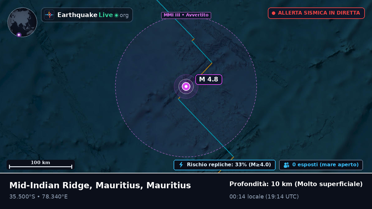 Oceano Indiano (Mauritius)