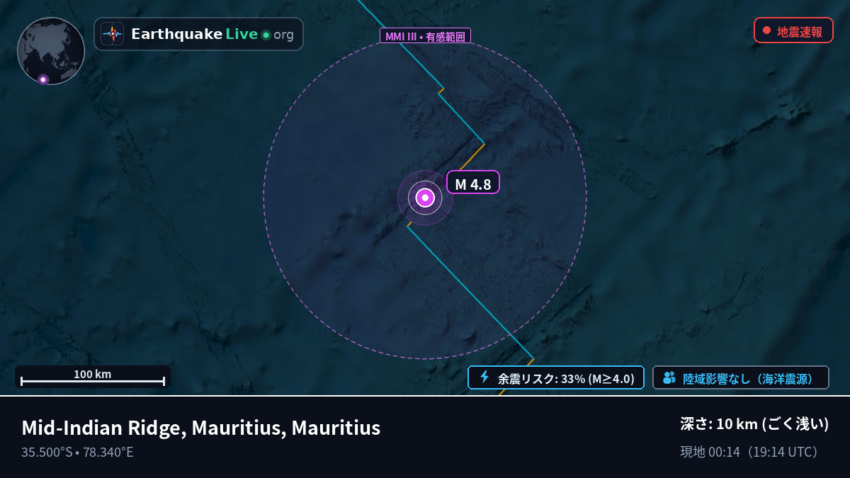 インド洋 (Mauritius)