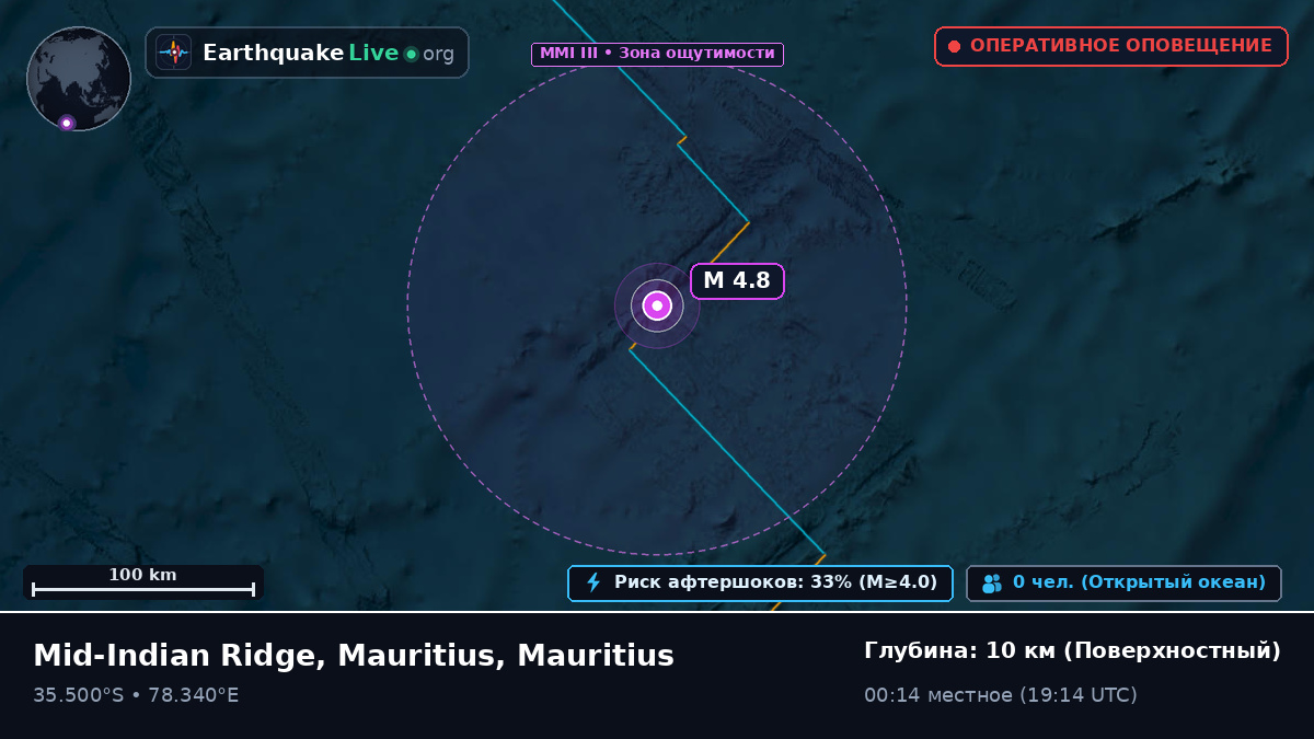 Индийский океан (Mauritius)