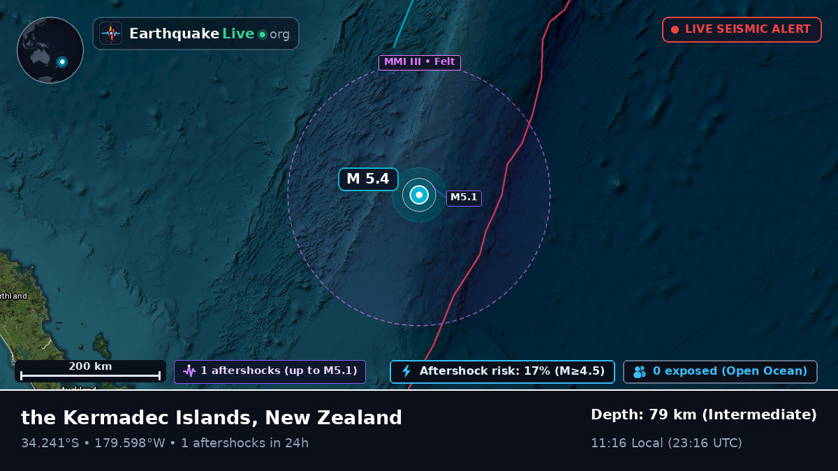 South Pacific Ocean (New Zealand)
