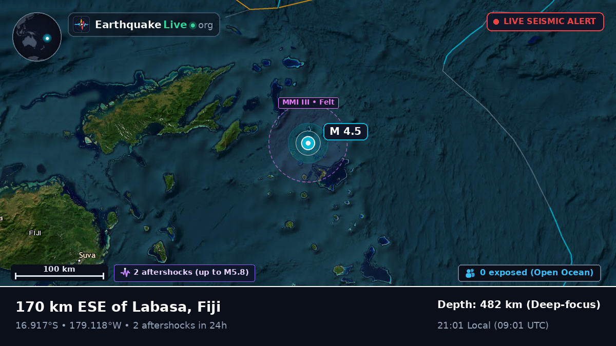 Off the coast of Labasa, Fiji