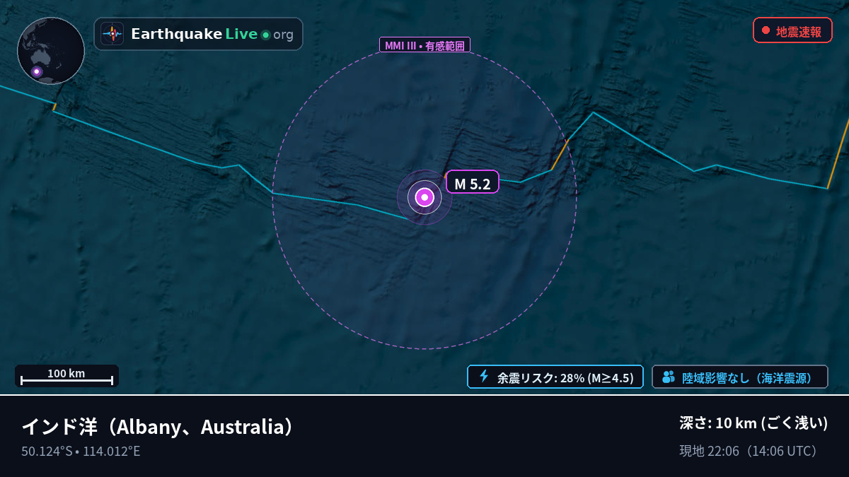 インド洋 (Australia)