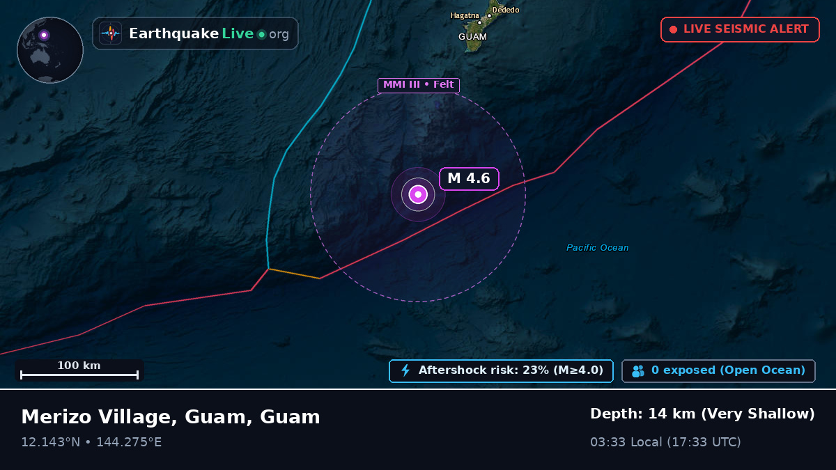 Philippine Sea (Guam)