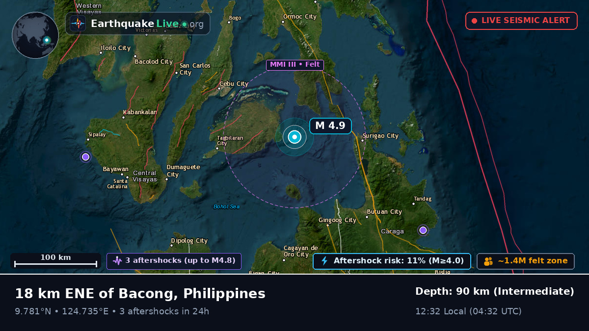 Philippine Sea (Philippines)