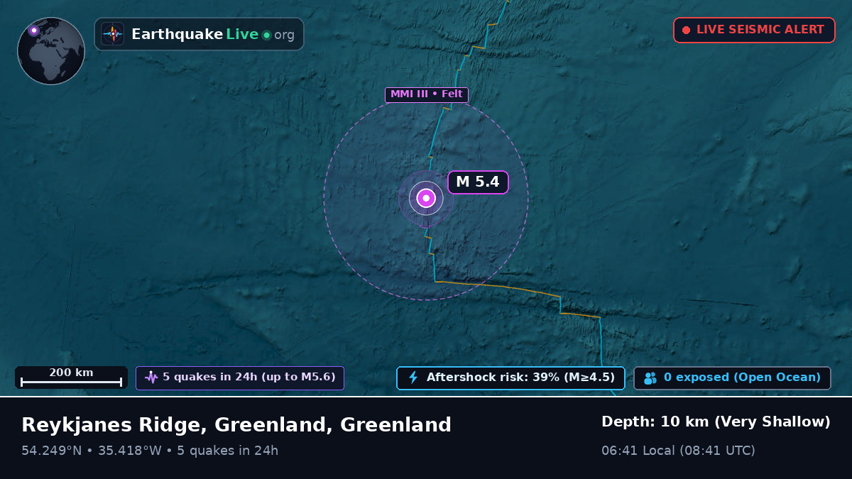 North Atlantic Ocean (Greenland)